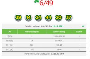 Megnyerte valaki a hatos lott� f�nyerem�ny�t